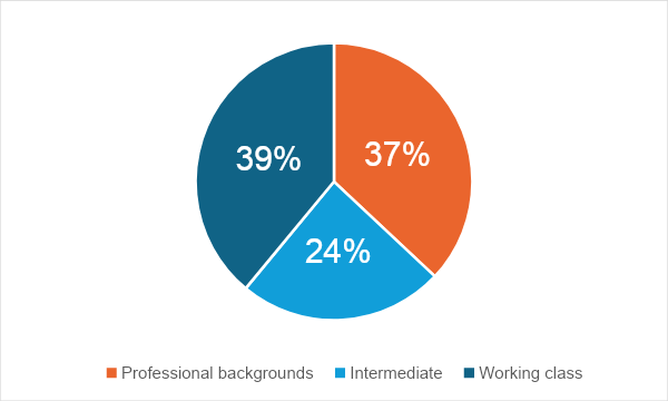 Explore our new guidance on data – launched today